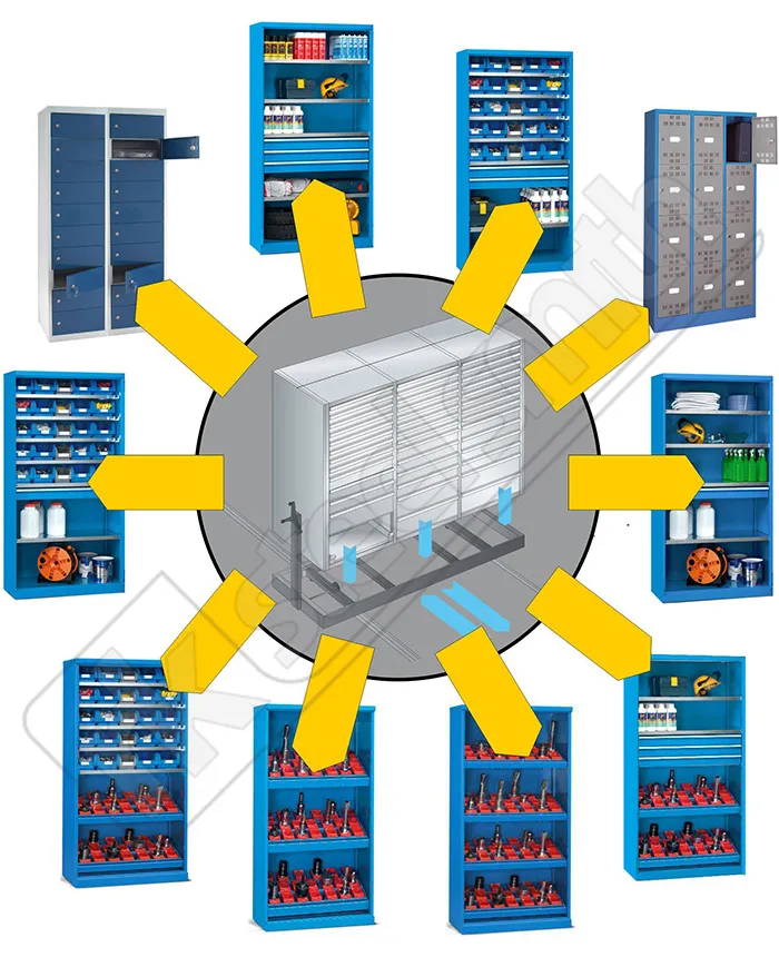 Compactors Storage System