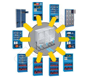 Compactors Storage System